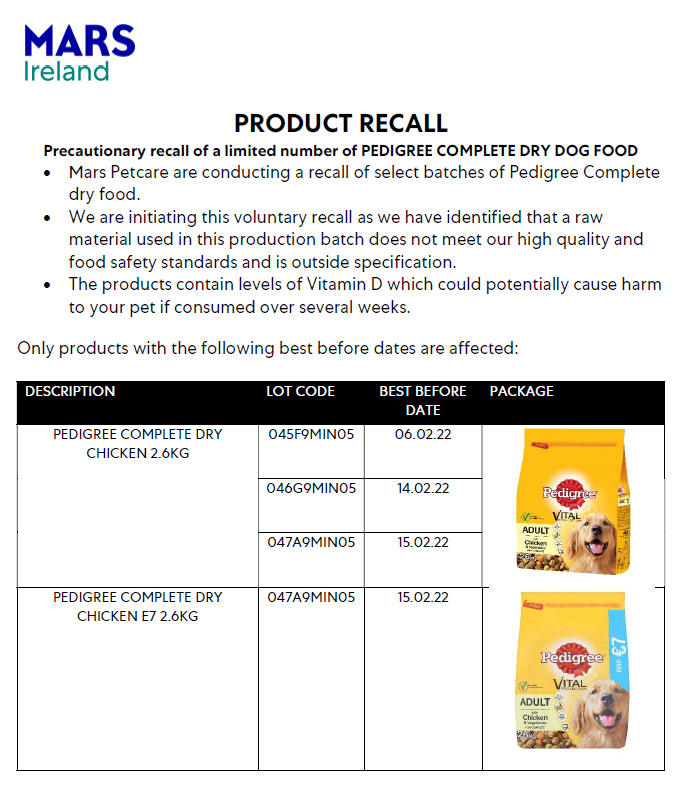 Pedigree Product Recall